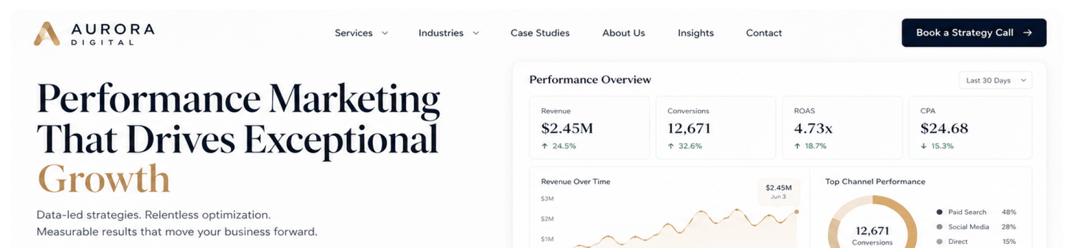 A business website built with Zite