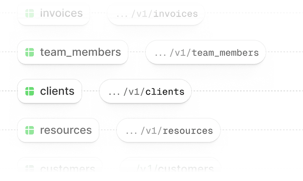 API & automations