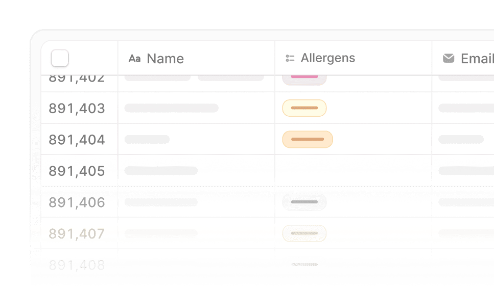 Your data without the SQL