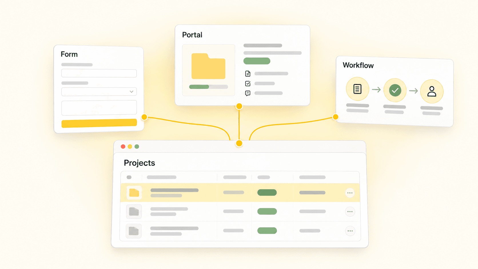 A form, client portal, and workflow connected to the same project records.