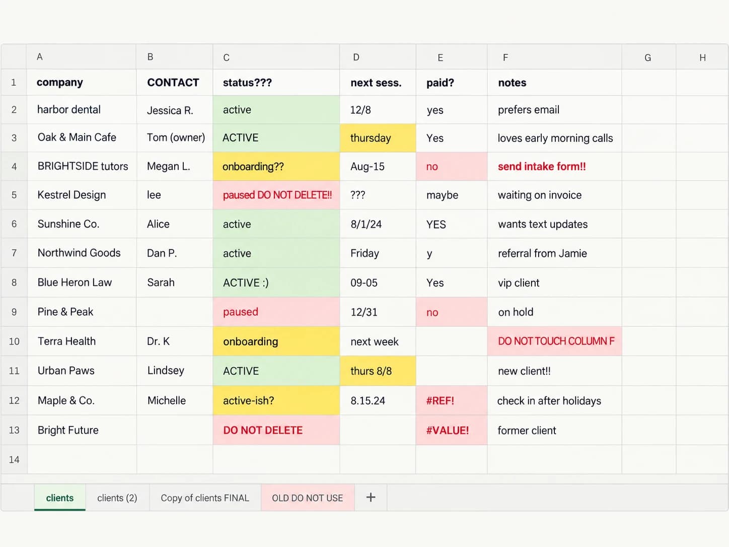 A messy client spreadsheet with inconsistent statuses, highlighted cells, broken formulas and duplicate sheet tabs